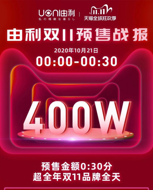 双11新锐品牌由利预售半小时，扫地机器人总预订销售额超400万